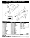 UX500
